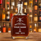 Mockup 25oz Empty Whiskey Bottle copy