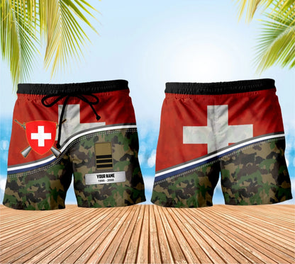 swiss