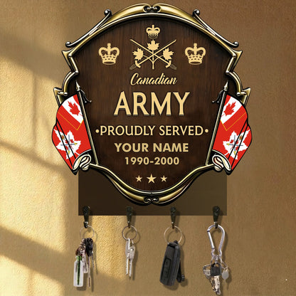Key Holder