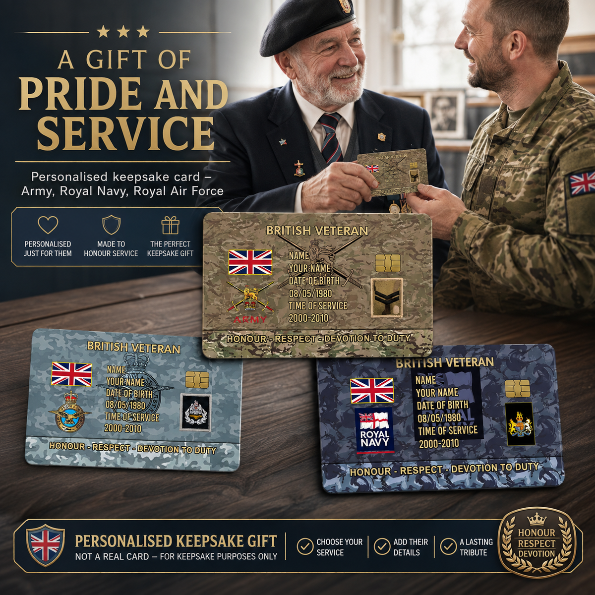 Personalized UK Soldier/ Veteran With Rank, Name And Year Aluminum Wallet Card - 17637696