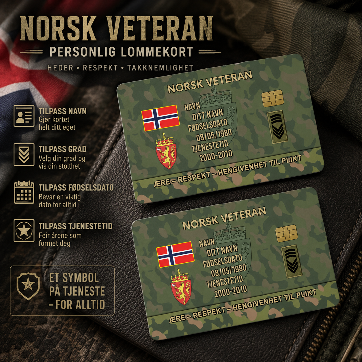 Personalized Norway Soldier/ Veteran With Rank, Name And Year Aluminum Wallet Card - 17637696