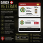 Personalized Denmark Soldier/ Veteran With Rank, Name And Year Aluminum Wallet Card - 17502912