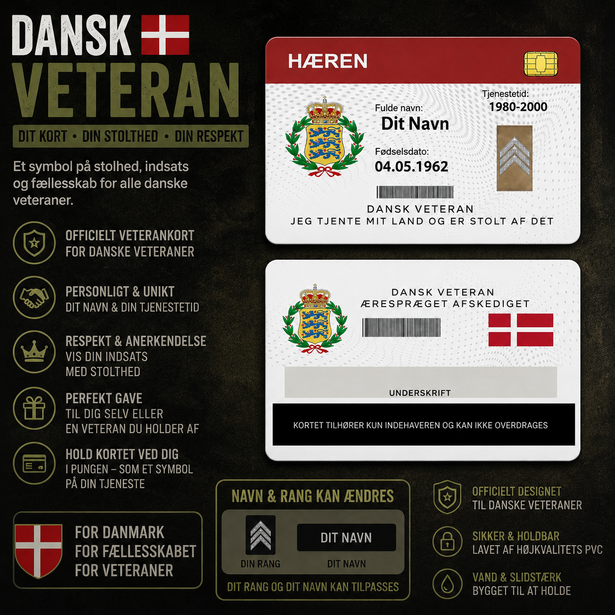 Personalized Denmark Soldier/ Veteran With Rank, Name And Year Aluminum Wallet Card - 17502912