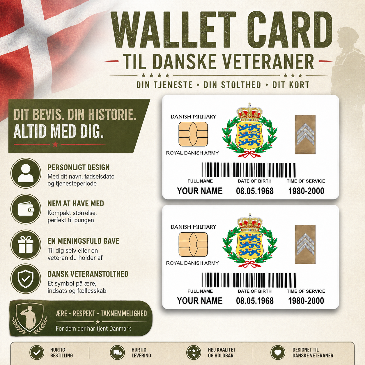 Personalized Denmark Soldier/ Veteran With Rank, Name And Year Aluminum Wallet Card - 17507232