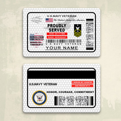 Navy Rating - Personalized US Soldier/ Veteran Aluminum Wallet Card - 17488224