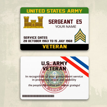 Army Branch - Personalized US Soldier/ Veteran Aluminum Wallet Card - 17489952