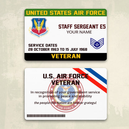 Air Force Command - Personalized US Soldier/ Veteran Aluminum Wallet Card - 17489952