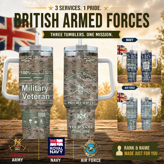 Personalized UK Veteran/ Soldier With Rank, Year And Name Camo Tumbler - 17745696