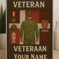 Personalized Denmark Soldier/ Veteran With Rank And Name Custom Shape Acrylic Plaque - 17472672