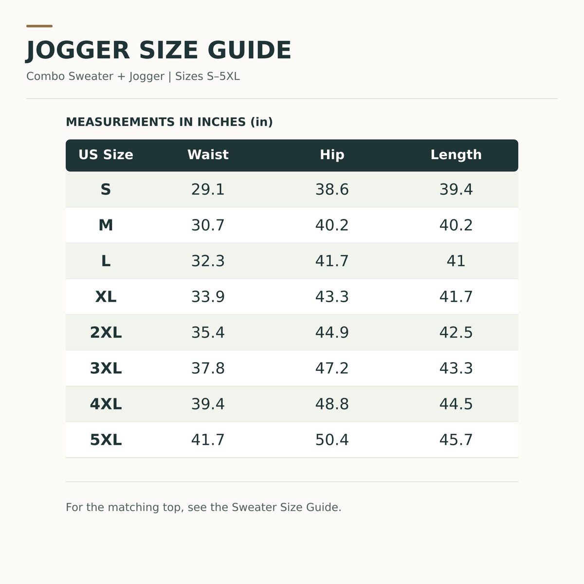 Jogger size chart S to 5XL with waist hip and length measurements in inches