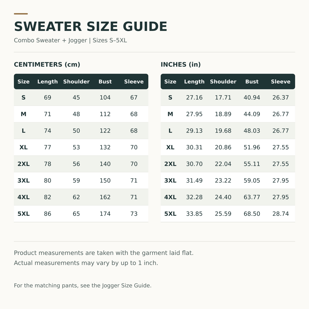 Personalized Painter Central Emblem Sweater + Jogger Combo — chart-top variant