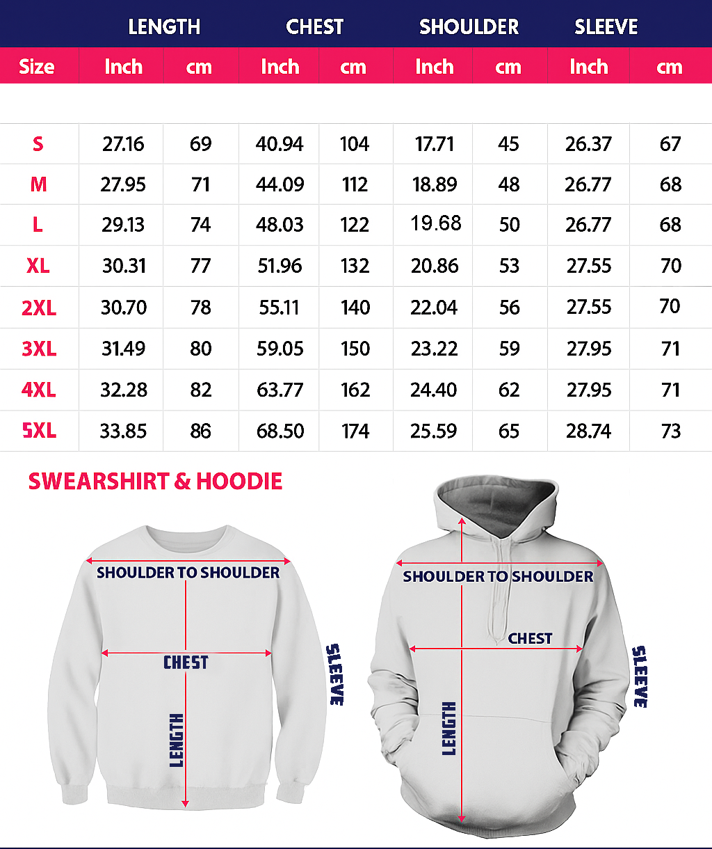 S–5XL size chart reused from existing sweater listings: length, chest, shoulder and sleeve in inches and centimeters