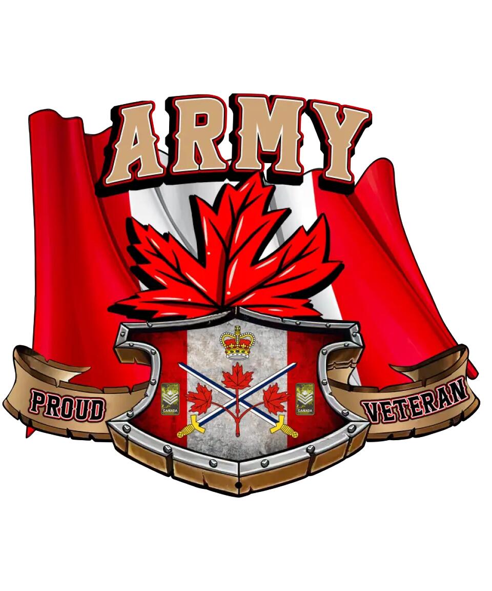 Personalized Rank Canadian Soldier/Veterans Camo Cut Metal Sign - 0102240020